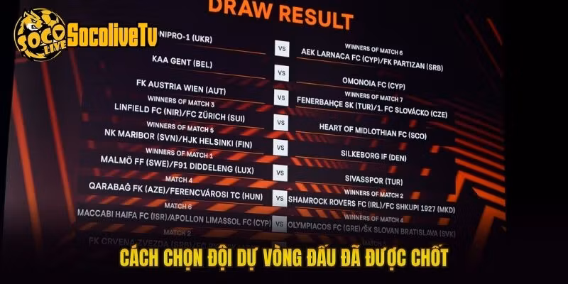 Cách chọn đội dự vòng đấu đã được chốt