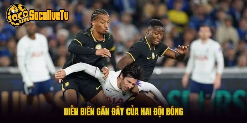 Diễn biến gần đây của hai đội bóng