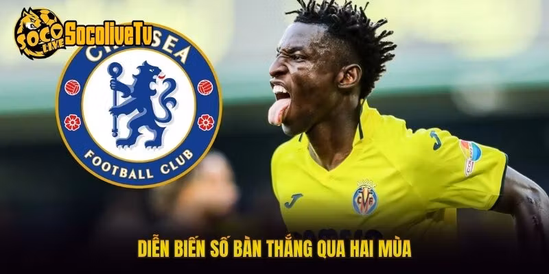 Diễn biến số bàn thắng qua hai mùa