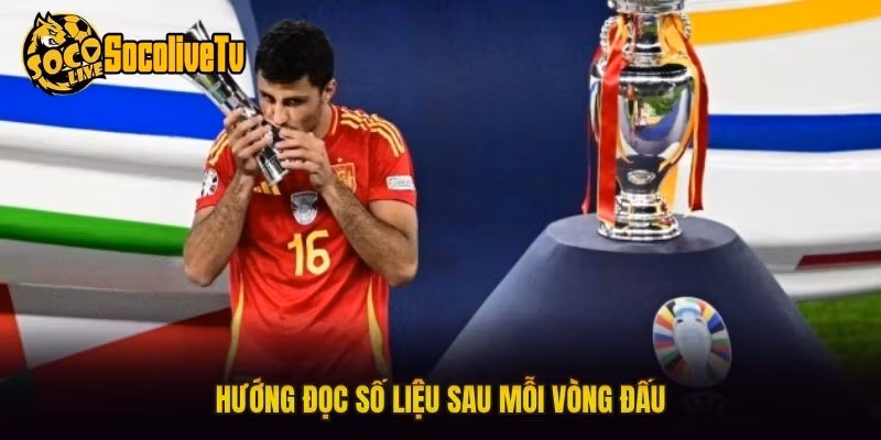 Hướng đọc số liệu sau mỗi vòng đấu
