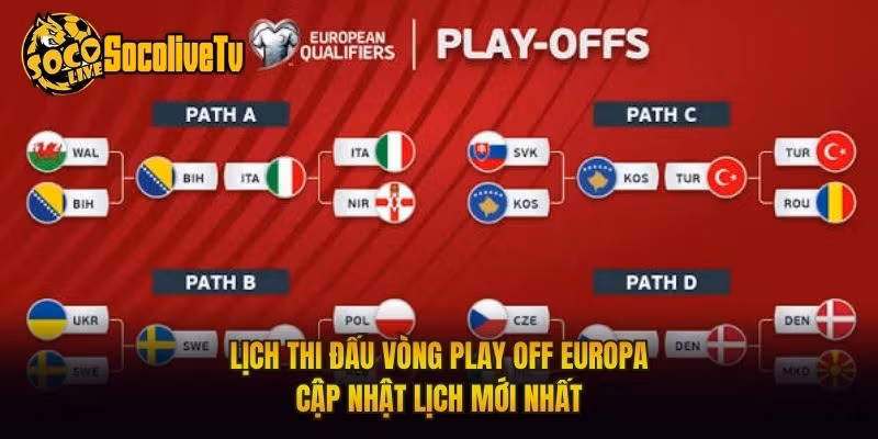 Lịch Thi Đấu Vòng Play Off Europa - Cập Nhật Lịch Mới Nhất