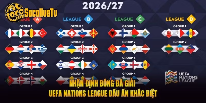Nhận Định Bóng Đá Giải UEFA Nations League Dấu Ấn Khác Biệt