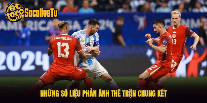 Những số liệu phản ánh thế trận chung kết