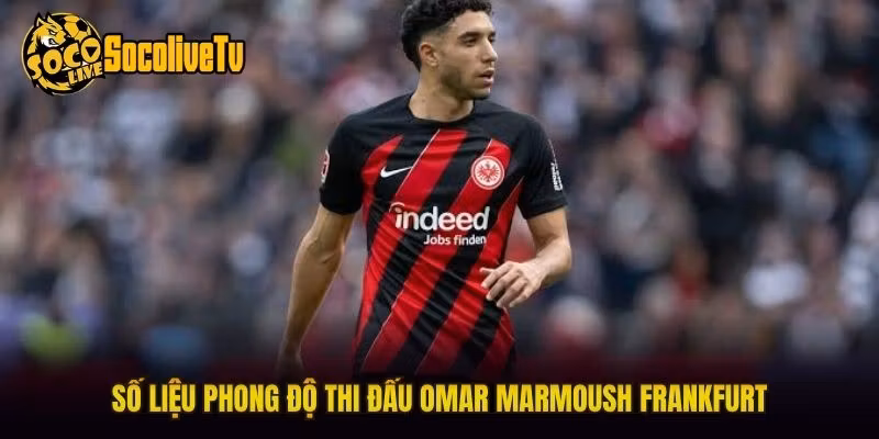 Số liệu phong độ thi đấu Omar Marmoush Frankfurt