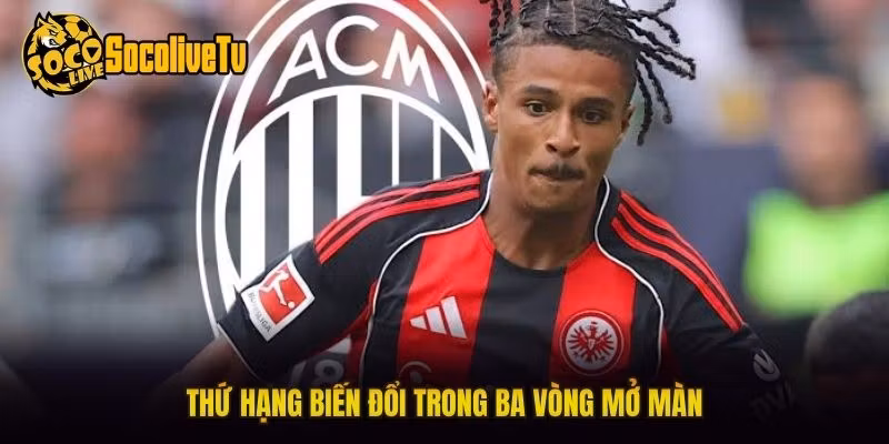 Thứ hạng biến đổi trong ba vòng mở màn